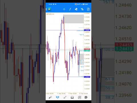 Analisa GBPUSD ( ini moment cantik jangan sia-sia kan) 🤑