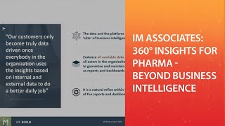 IM Associates   360° insights for Pharma   Beyond business intelligence screenshot 5