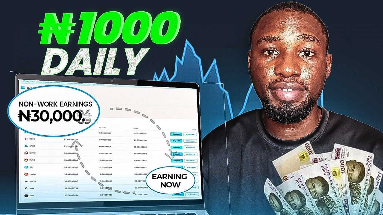 NO INVESTMENT! Earn ₦1000 Daily For Free - Make Money Online In Nigeria