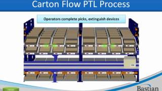 Warehouse Control System Webinar