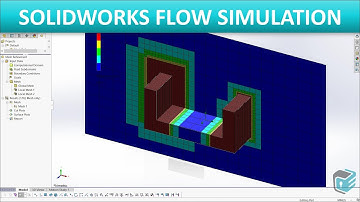 SOLIDWORKS Flow Simulation - Mesh Refinement Depending On Cell Type