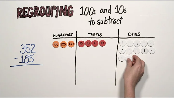 Regrouping to Subtract | Good To Know | WSKG