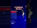 Best Created Player Stances in MLB The Show 22 #mlbtheshow #mlbbcreatorcamp #mlbtheshow22