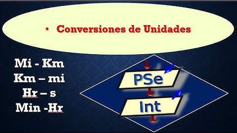 19.6 Conversiones de unidades en PseInt
