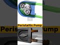 Peristaltic Pump Mechanical Design#Engineering #Mechanical #HowItWorks #Mechanics #pump