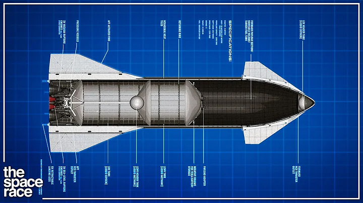 How SpaceX Reinvented The Rocket!