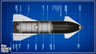 How SpaceX Reinvented The Rocket!