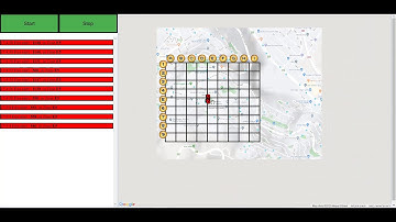 Technion Smart Campus Simulation capabilities
