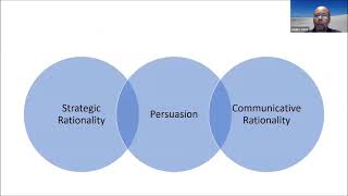 Dr. Mario Cruz on  AI Persuasive Technology and Social Media: A moral dilemma?