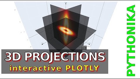 Visualising 3D density cloud with planes in Plotly