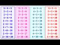 Table of 2 to 5 | Multiplication Table 2 to 5 | 2 ka table | 3 ka table | 4 Table | 5 Table