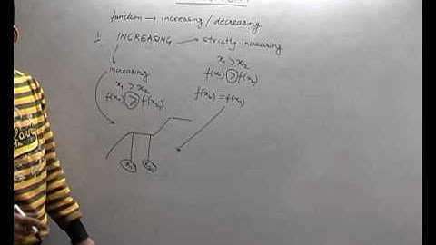 Concept of Monotonicity - Applications of Derivatives 1 - Part-9