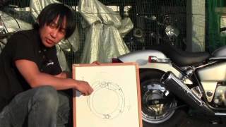 バイクの構造例：ドラムブレーキの構造