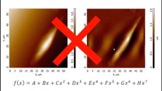 Вебинар. Сглаживание изображения в AFM