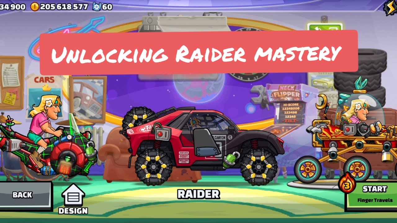 Unlocking Raider Mastery * HCR2 * 