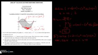 2008 Solids of Revolutions Form A Question 1