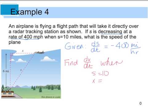 Calc 2.6 Related