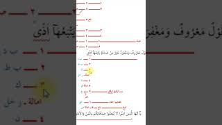 Güzel Bir Söz Ve Bagişlama Peşinden Gönül Kırma Gelen Bir Sadakadan Daha Hayırlıdır.