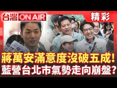 "洋流"真的起風了？蔣萬安台北市滿意度沒破五成！他揭蔣萬安輔選吳怡萱表示「本身票也不夠」：國民黨在台北市氣勢走向崩盤！｜許貴雅 主持｜【台灣ON AIR】│20260826