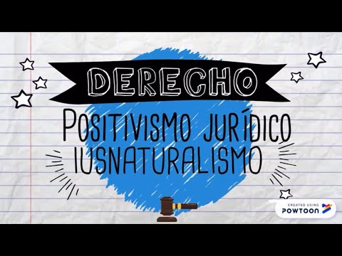 Vídeo: Diferencia Entre Derecho Natural Y Positivismo Jurídico