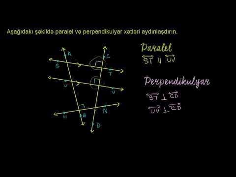 Video: Perpendikulyar və paralel arasındakı fərq nədir?
