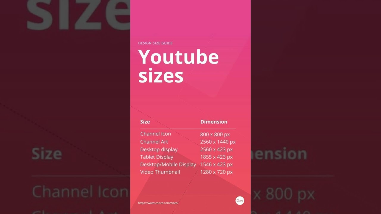 What Is Yield Of A Bond Yield Ytm Bond - YouTube Auto PHP Script