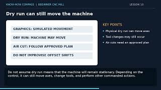 Information Before You Press Cycle Start! CNC Setup & First Run Checks | Beginner Lesson 10 News