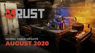 Rust - Mixing Table