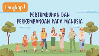 Pertumbuhan & Perkembangan Manusia