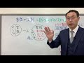 【最重要】自分を知るだけで人生は確実に好転する！〜自然の法則
