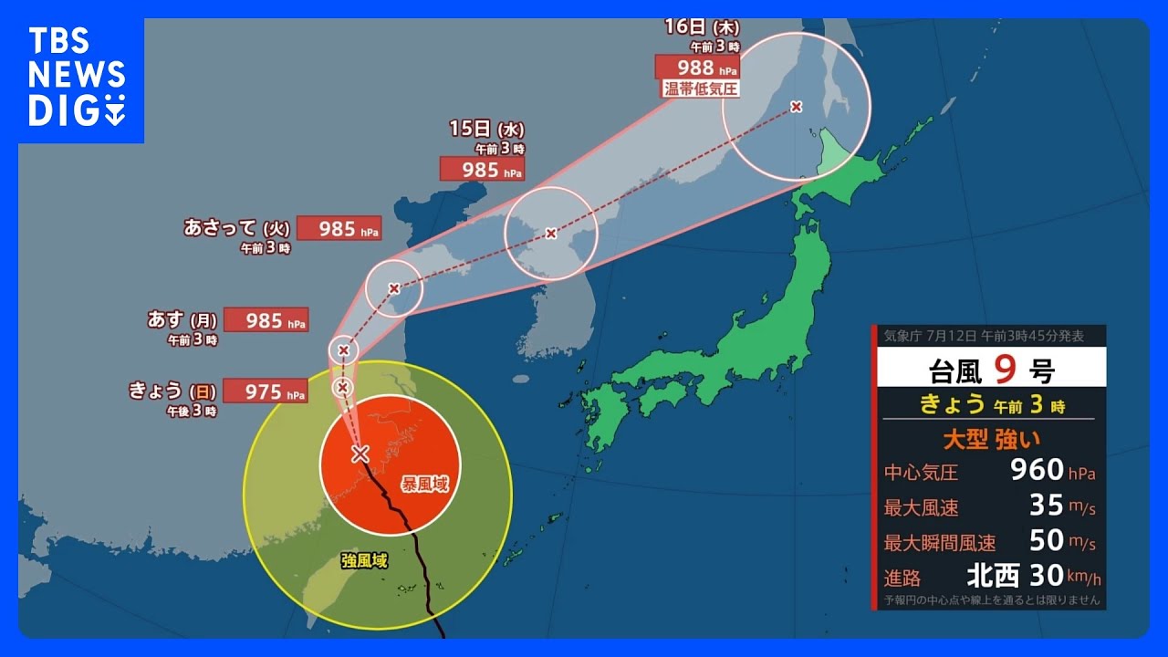 きょう天気のポイントは3つ 全てに台風9号が引き続き影響か 強風や高波・危険な暑さ・激しい雷雨に気をつけて|TBS NEWS DIG