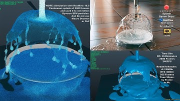 Splash Spoon Drips Realflow Next Level. 4K Redshift  By: Jabuar3d