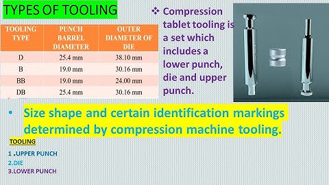 Compression die and punch, compression machine interview questions and answers compression Tooling .