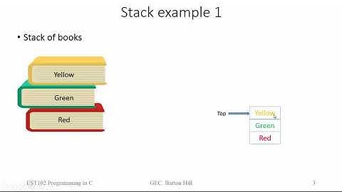 Stack Concepts
