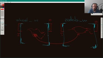Season 00 Day 002 Stream - Components, Interfaces