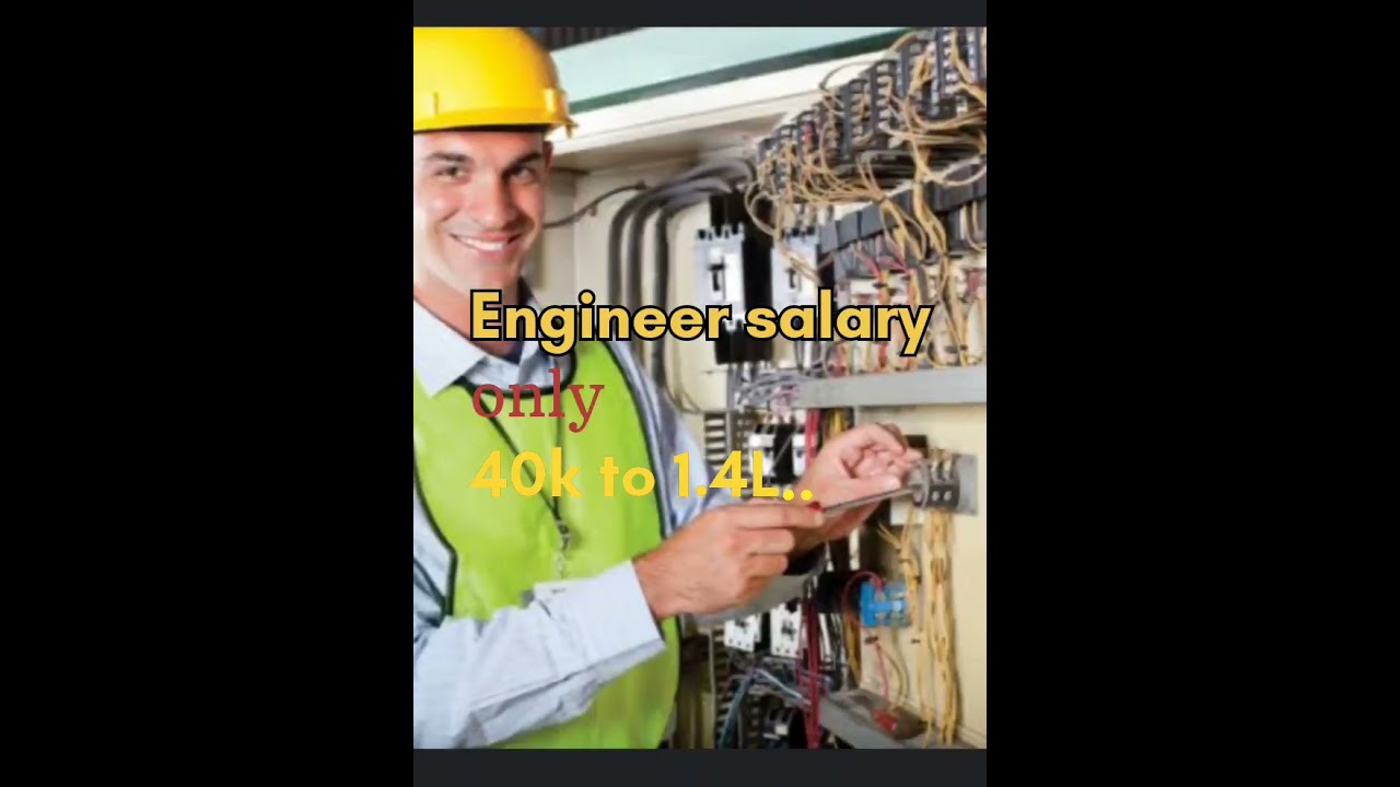 police,doctors and engineers vs Businessman #police #doctor #businessman who is best 👌