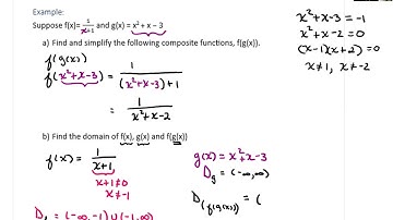 Composition of Functions and Inverse Functions