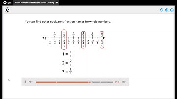 Lesson 13-7: Whole Numbers and Fractions