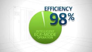 Emerson Network Power | Know UPS: Liebert NX UPS Video