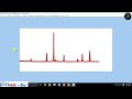 How to design the rietveld refinement plot using fullprof software india nanoencryption nanotech