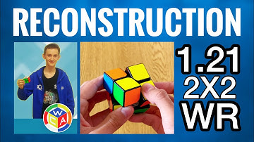 Reconstructing and Analysing Martin Vædele Egdal