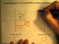 Doing Rotations on a Graph WITHOUT Coordinate Rules