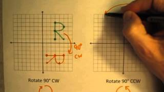 Doing Rotations on a Graph WITHOUT Coordinate Rules