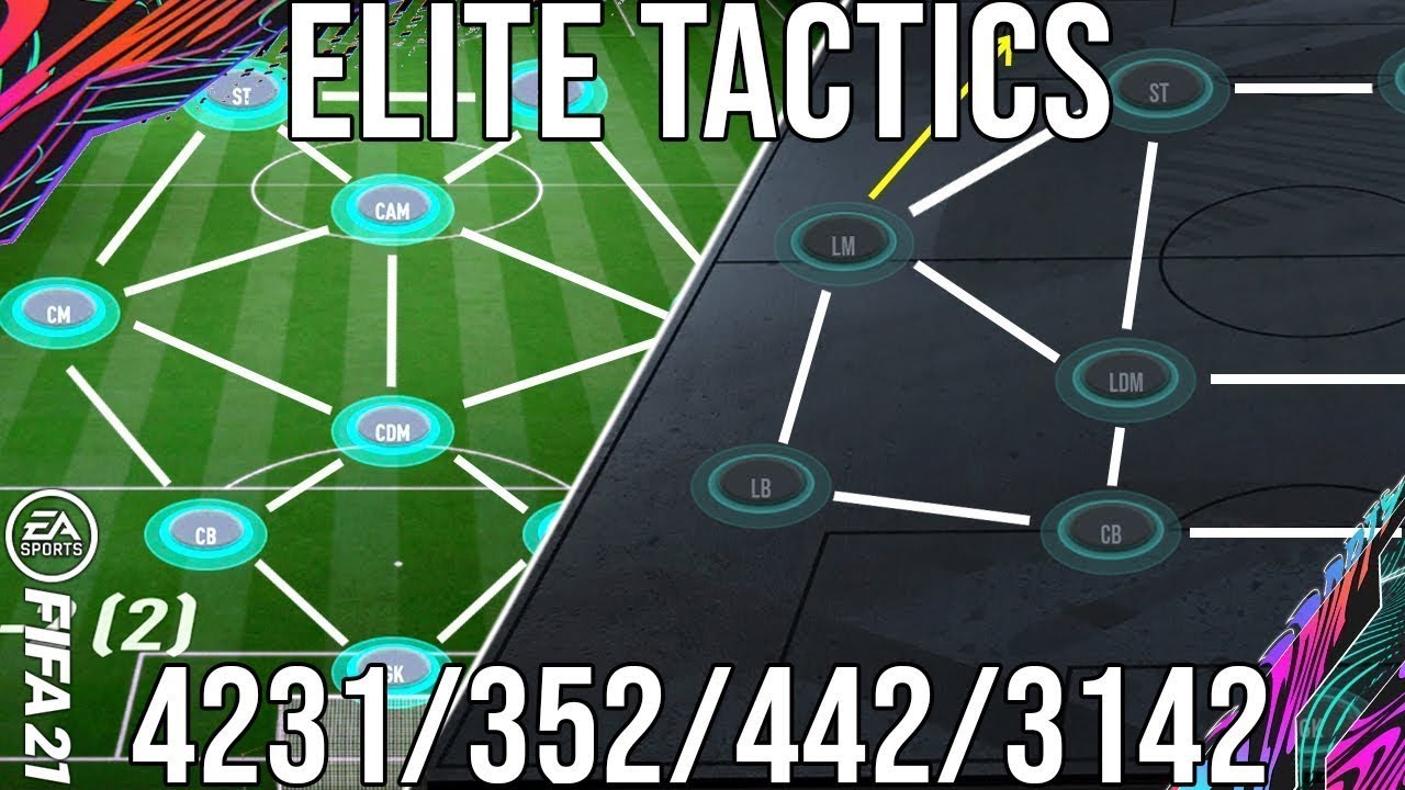 Meta Tots Elite Tactics Post Patch 4231 352 442 3142 Set Up To Get More Wins Elite Fifa 21 Youtube