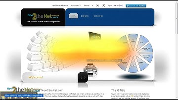 Gmail Tutorial Part 2 (Basic Interface Introduction)