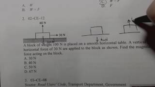 Physics 2002 HKCEE MC 9 A