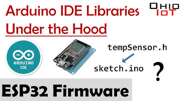 De-Mystifying Libraries - How Arduino IDE Finds and Uses Your Files