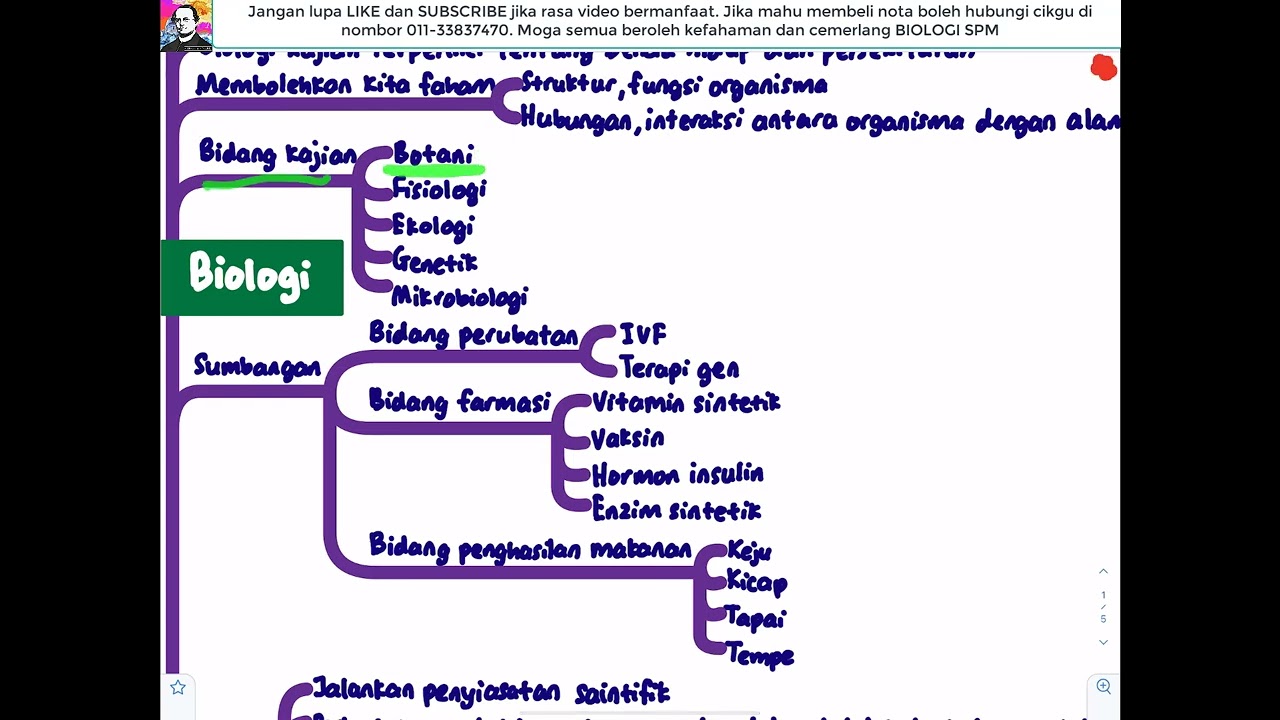 (2022) BIOLOGI KSSM T4- Bab 1 Pengenalan kepada Biologi dan Peraturan Makmal