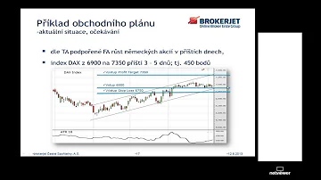 Jaké jsou počátky managementu?