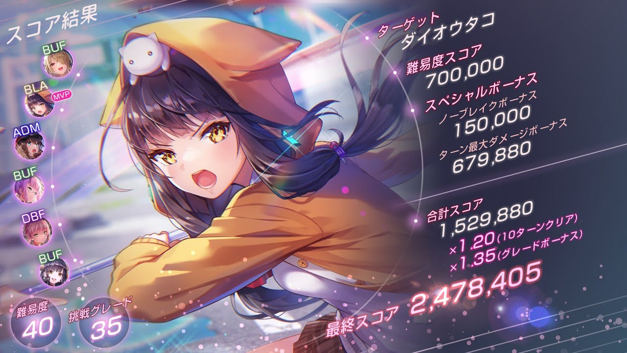 【ヘブバン】スコアタ79　1枠フリー240万